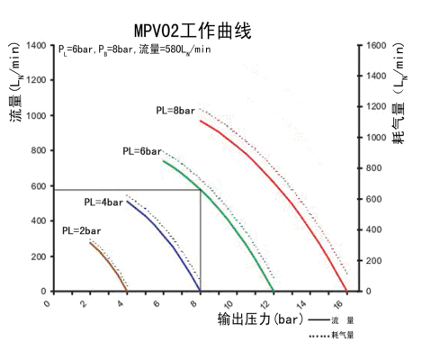 airmpv02line.jpg