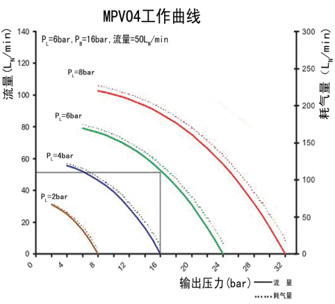 airmpv04line.jpg