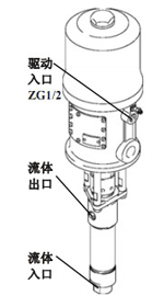 fluid2.gif