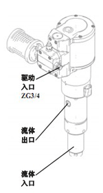 fiuid3.gif