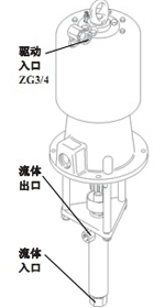 fluid3.gif