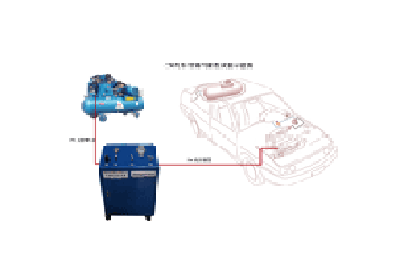 CNG汽車改裝檢測(cè)設(shè)備