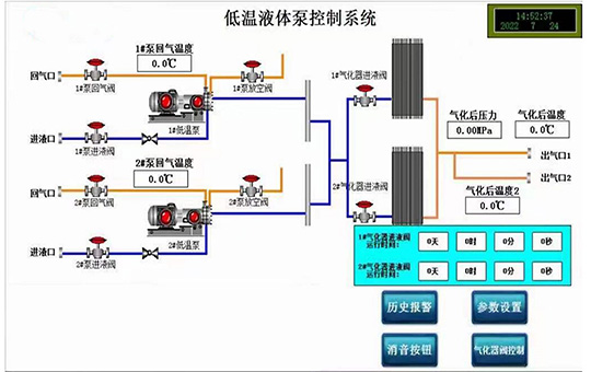 高壓氣體充裝系統(tǒng)小.jpg