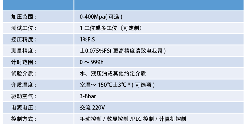 水壓試驗(yàn)機(jī)_04.gif