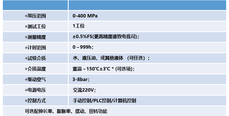 爆破試驗臺_03.jpg